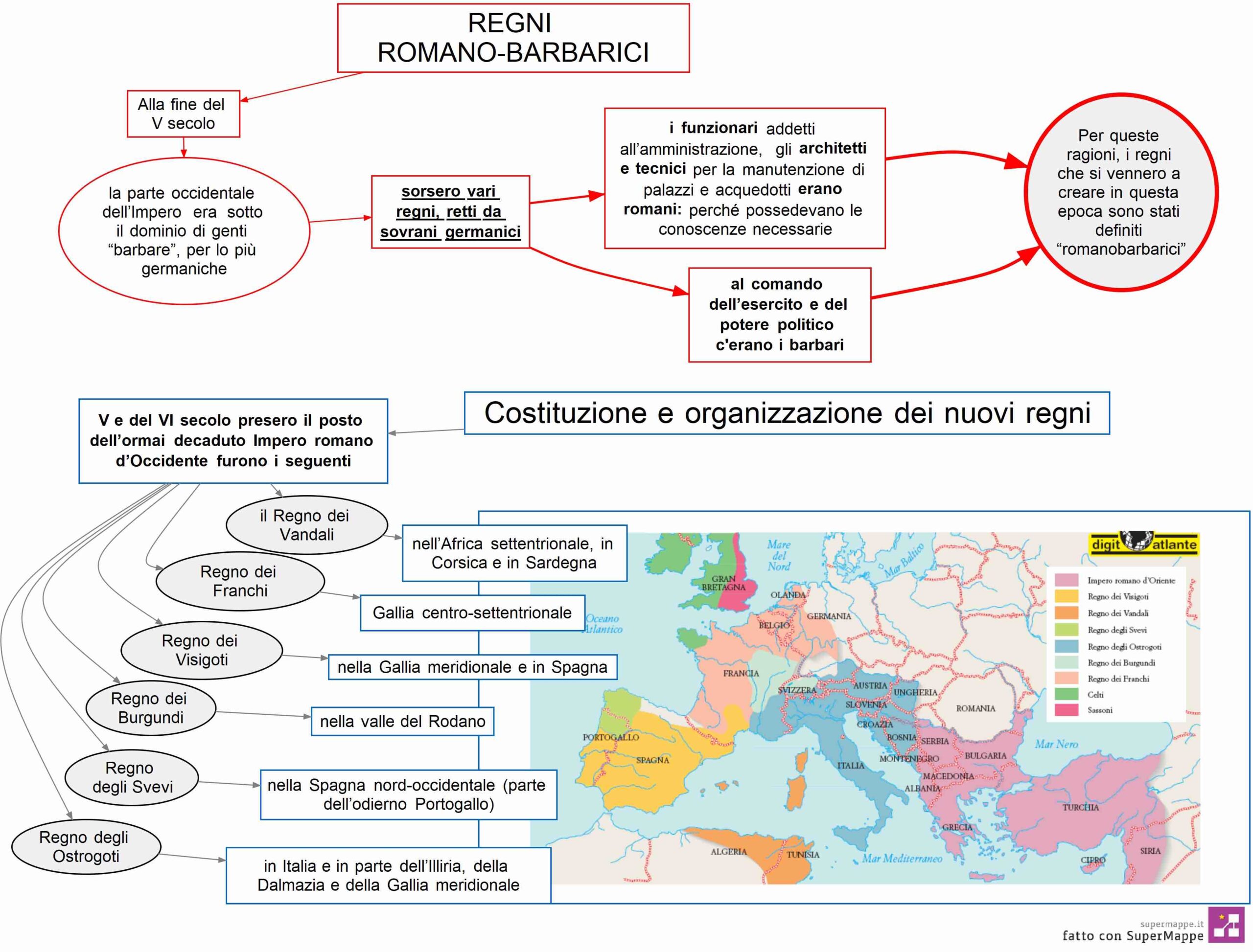 regni romano-barbarici schema